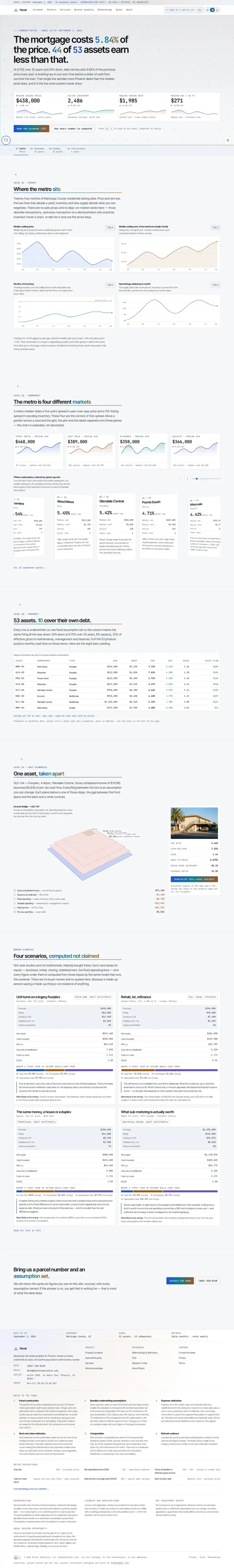 Full home page of the Parcel real estate website design