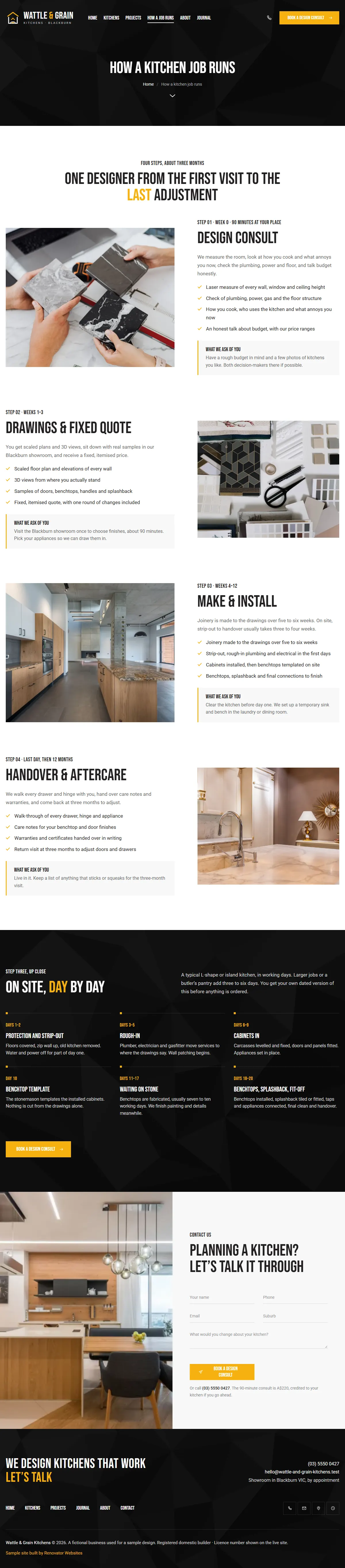 The how a kitchen job runs page of the Wattle & Grain Kitchens renovation website design