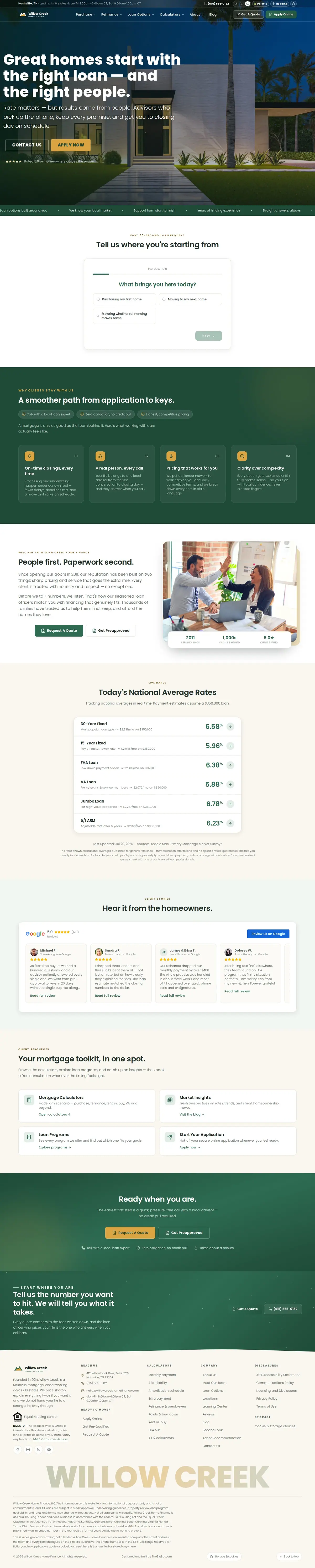 The home page of the Willow Creek Home Finance — August 2026 mortgage website design